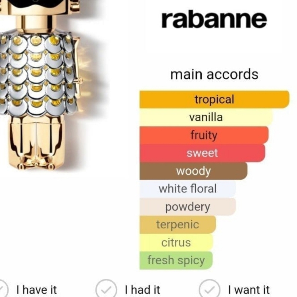 Paco Rabanne - Picture 2 of 3